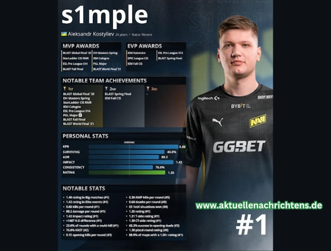 cs2 gambling seiten
